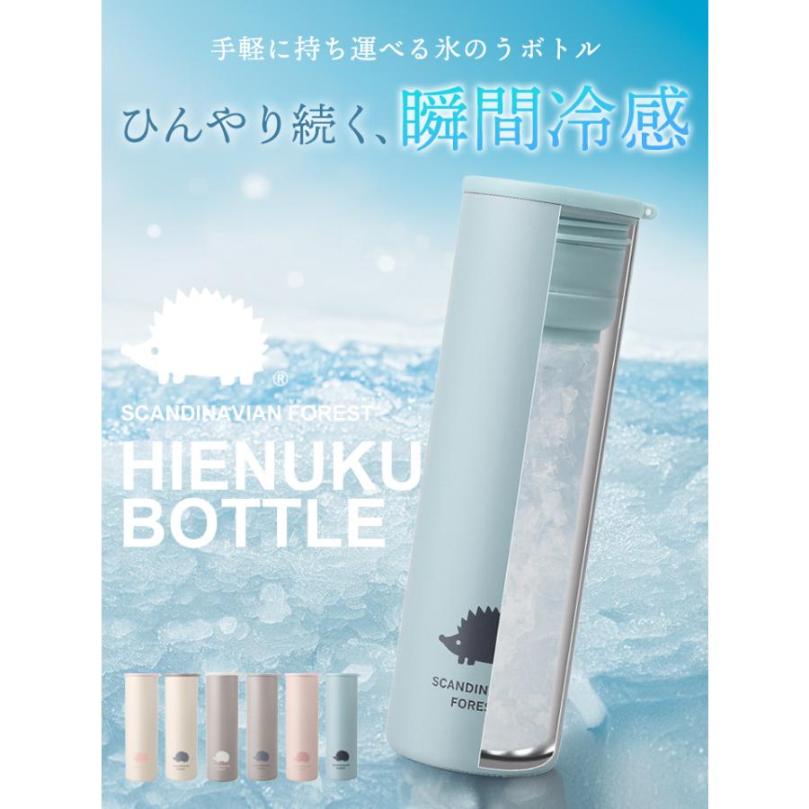 2点で20%offクーポン】氷のう 氷嚢 持ち運び 携帯 スポーツ 水筒