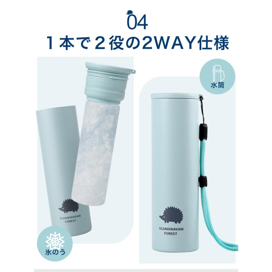 2点で20%offクーポン】氷のう 氷嚢 持ち運び 携帯 スポーツ 水筒