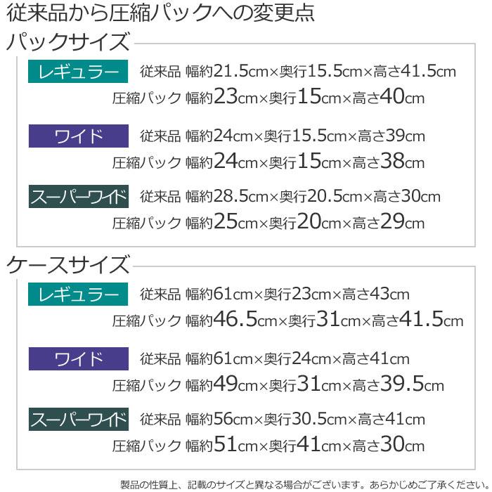 Air Ultra Lightシート　ペットシーツ　レギュラー800枚 ワイド400枚 スーパーワイド200枚　ペットシーツ専門店 スタイルプラス オリジナル｜styleplus｜10