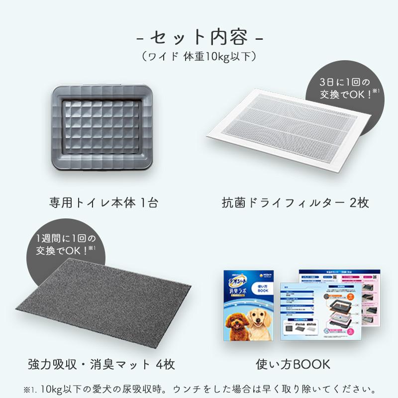 デオシート デオシート 消臭ラボ トイレシステム 本体セット デオシート デオシート 消臭ラボ トイレシステム 本体セット
