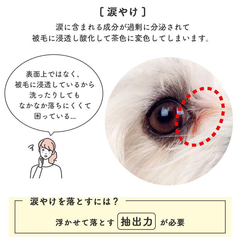 リバイバルウォーター 涙やけ対策の目元クリーナー 100ml 犬用 猫用
