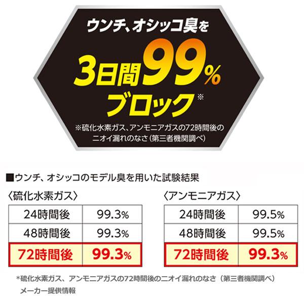 LION ライオン ウンチもオシッコも臭わない袋 100枚 20×30cm 猫用