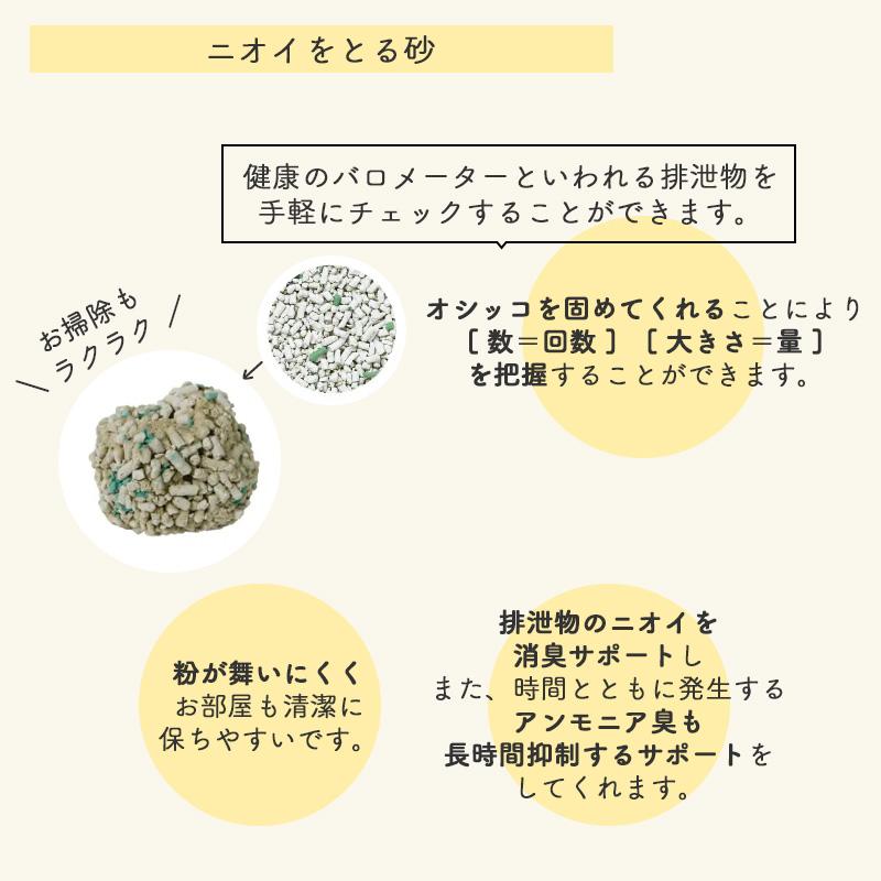 LION（ライオン） コンパクトコーナー猫トイレ 頭数＋1台応援セット