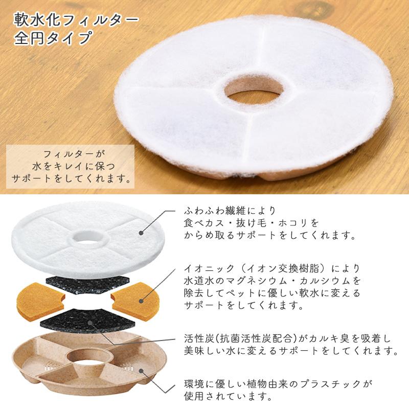 GEX　ピュアクリスタル　セラモ　1.8L　ホワイト / ブルー　犬猫兼用　自動給水器　USB電源　フィルター式　循環式　給水器　シンプル　おしゃれ　ジェックス | ピュアクリスタル | 14