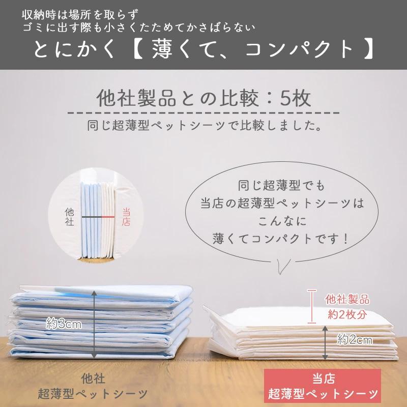 超薄型　ペットシーツ　コンパクト　レギュラー　480枚 （120枚×4袋） ワイド 240枚 （60枚×4袋）　ペットシーツ専門店 スタイルプラス オリジナル | スタイルプラス | 05