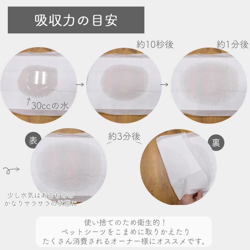 超薄型　ペットシーツ　コンパクト　レギュラー　480枚 （120枚×4袋） ワイド 240枚 （60枚×4袋）　ペットシーツ専門店 スタイルプラス オリジナル | スタイルプラス | 06
