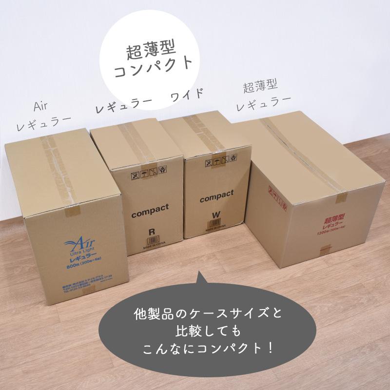 超薄型　ペットシーツ　コンパクト　レギュラー　480枚 （120枚×4袋） ワイド 240枚 （60枚×4袋）　ペットシーツ専門店 スタイルプラス オリジナル | スタイルプラス | 10