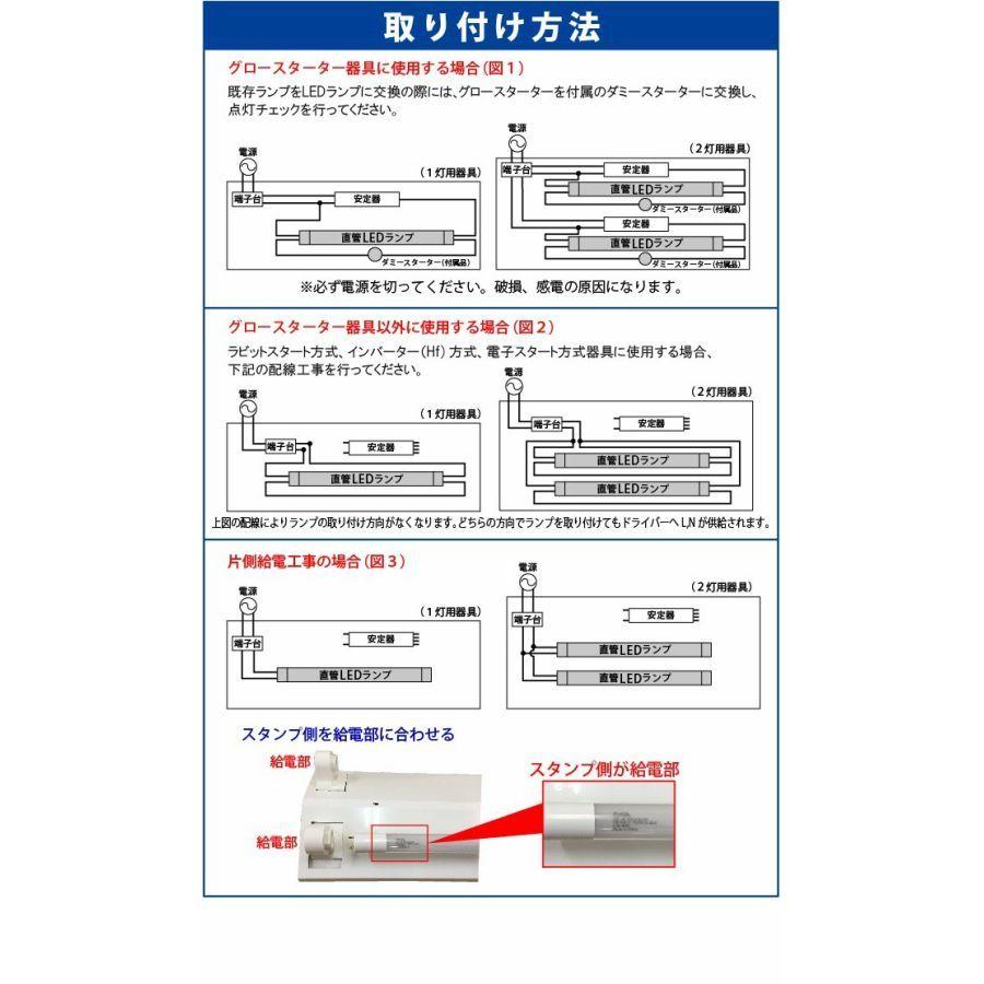 OHM オーム電機　LED照明器具　蛍光灯 Amazon | オーム(OHM) オーム電機 電球形蛍光灯 エコなボール60W