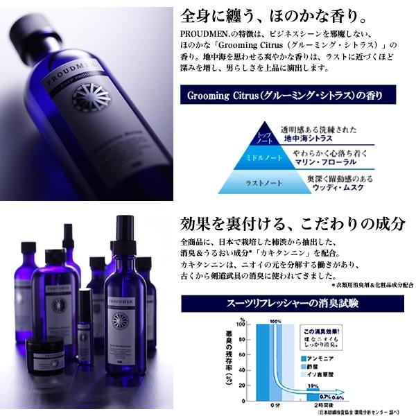 化粧水 GROOMING WATER （グルーミングウォーター) 全身用 200ml PROUDMEN プラウドメン プレゼント ギフト クールビズ  2211ft｜styleworks｜02