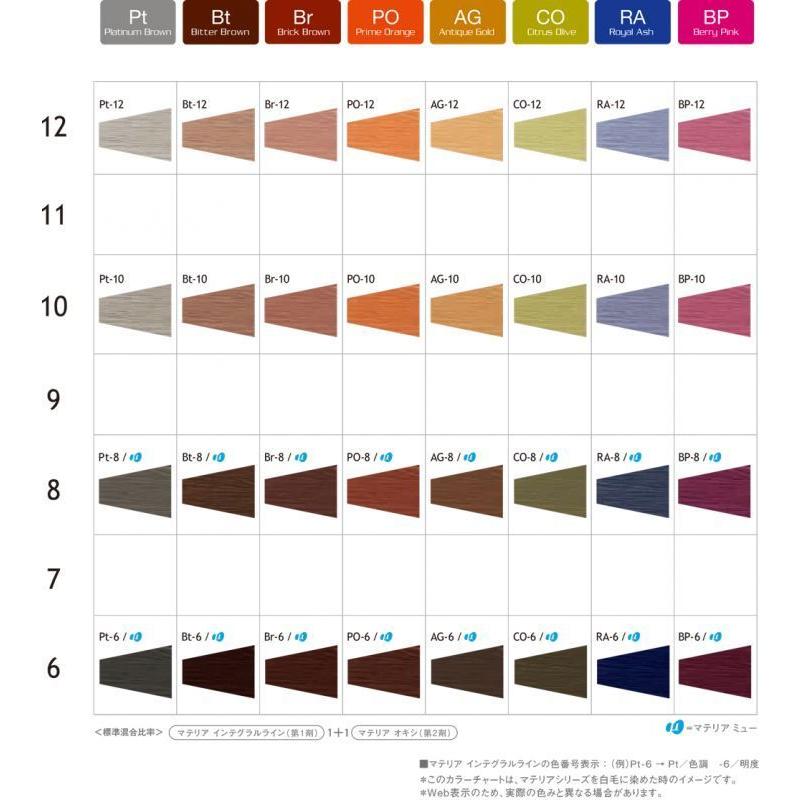 ルベル マテリア G インテグラルライン グレイカラーライン カラー剤 ヘアカラー ロイヤルアッシュ ベリーピンク サロン用 美容院 美容室 品質検査済