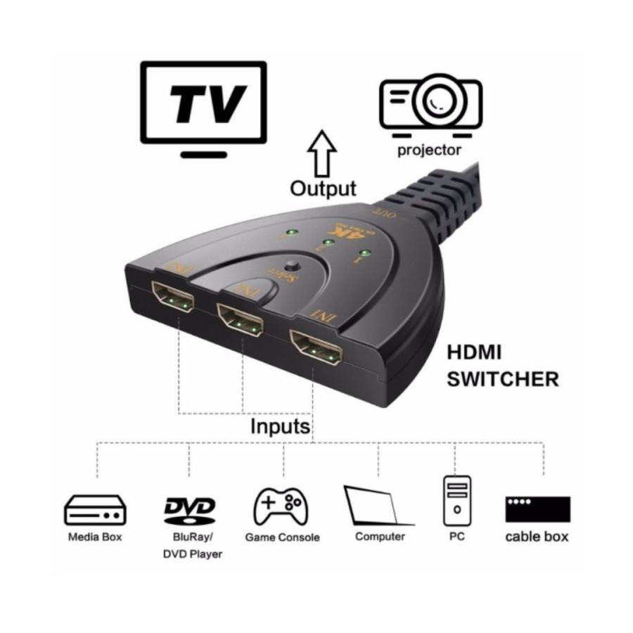 HDMI 切替器 セレクター 分配器 3入力 1出力 切り替え アダプター|stylish-select-shop|04