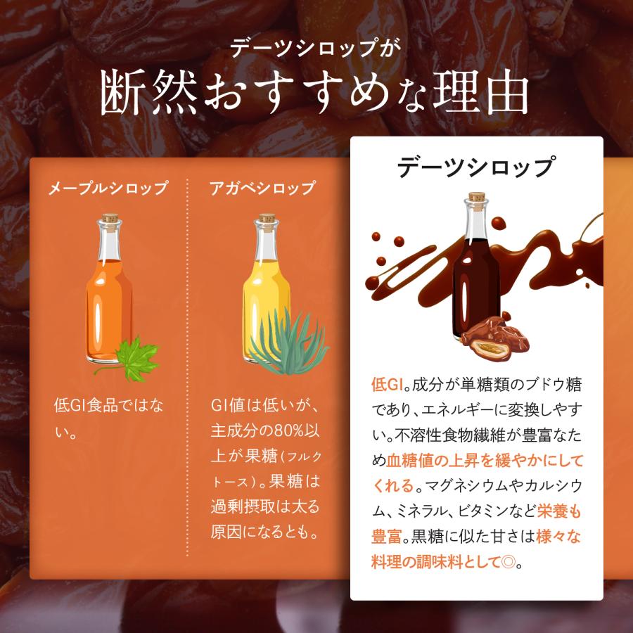 デーツシロップ サンセットデーツ デーツ 有機デーツシロップ オーガニック ナツメヤシ 低GI マジョール種 カリフォルニア産 ダイエット 食事制限 SUNSET DATES |  | 05