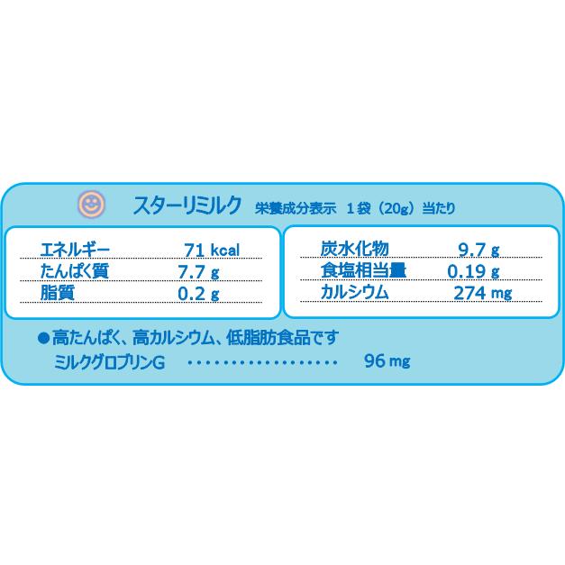 兼松ウェルネス スターリミルク 640g (20g×32袋) : ラースマルシェ