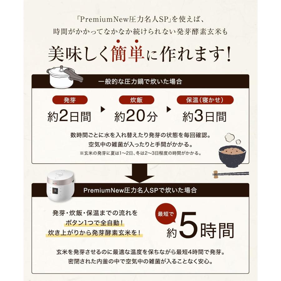 CUCKOO 【コシヒカリ 3kgセット】CUCKOO Premium New 圧力名人 SP