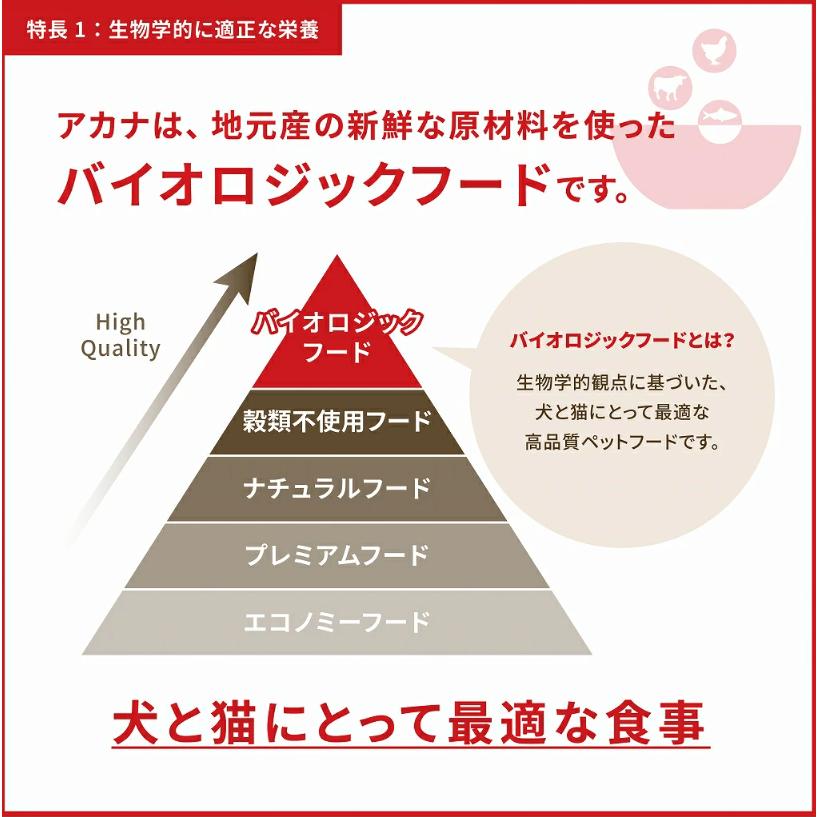 ACANA (アカナ) ドッグフード アダルトラージブリード [国内正規品