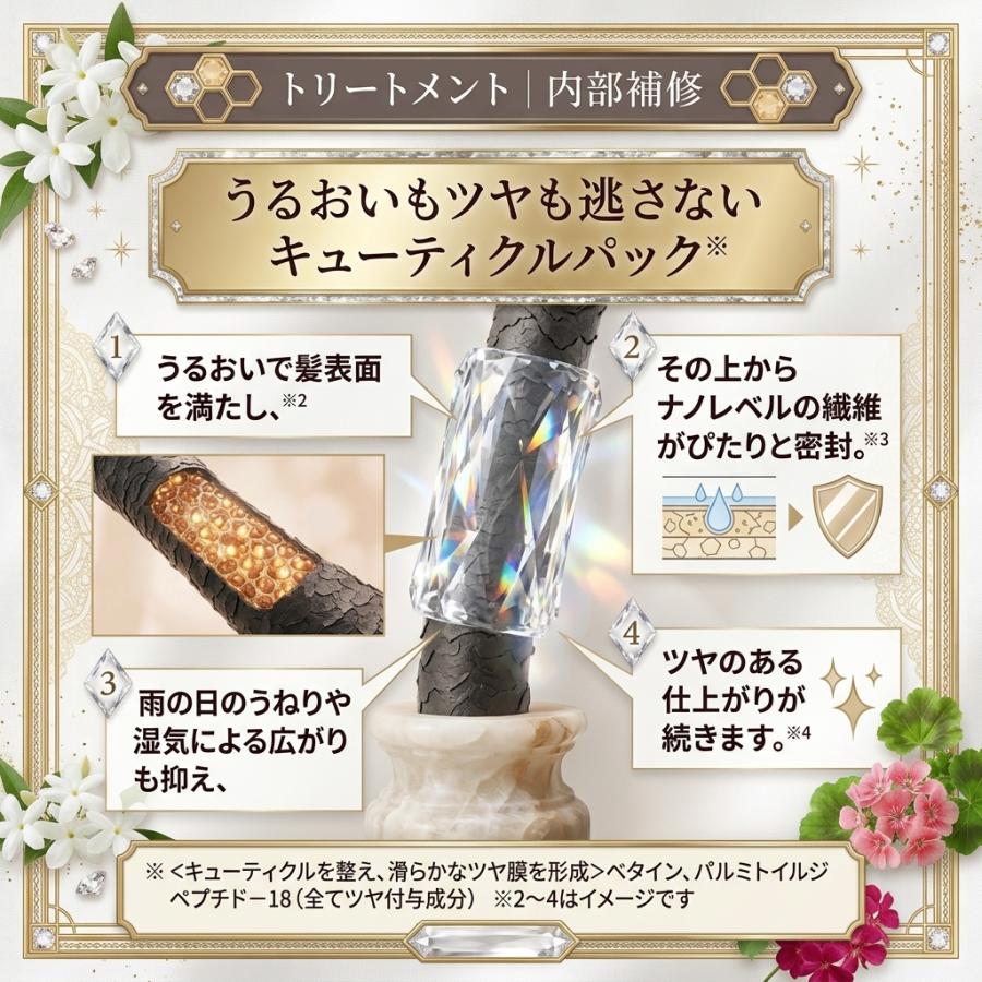 Cleo's beaute クレオズボーテ シャンプートリートメント セット 宝石