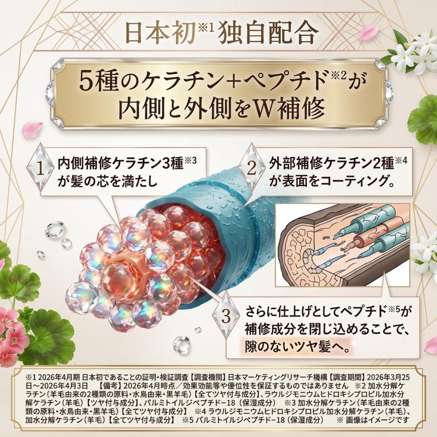 Cleo's beaute クレオズボーテ シャンプートリートメント セット 宝石