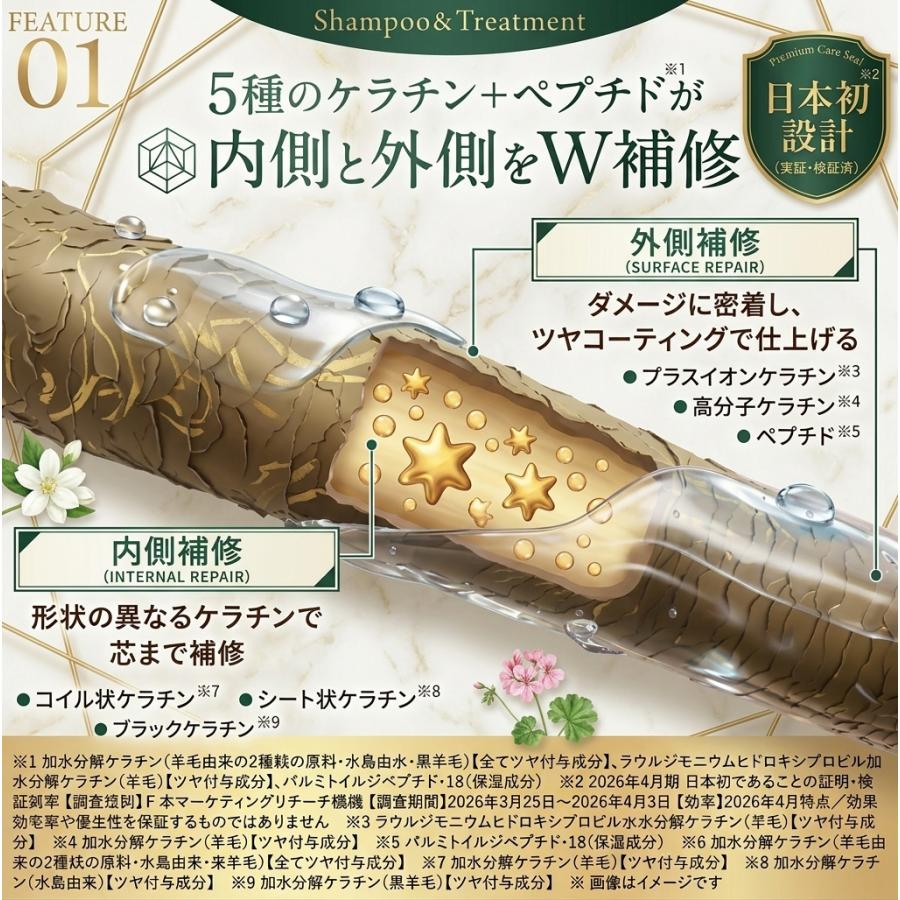 Cleo's beaute クレオズボーテ シャンプートリートメント セット 宝石