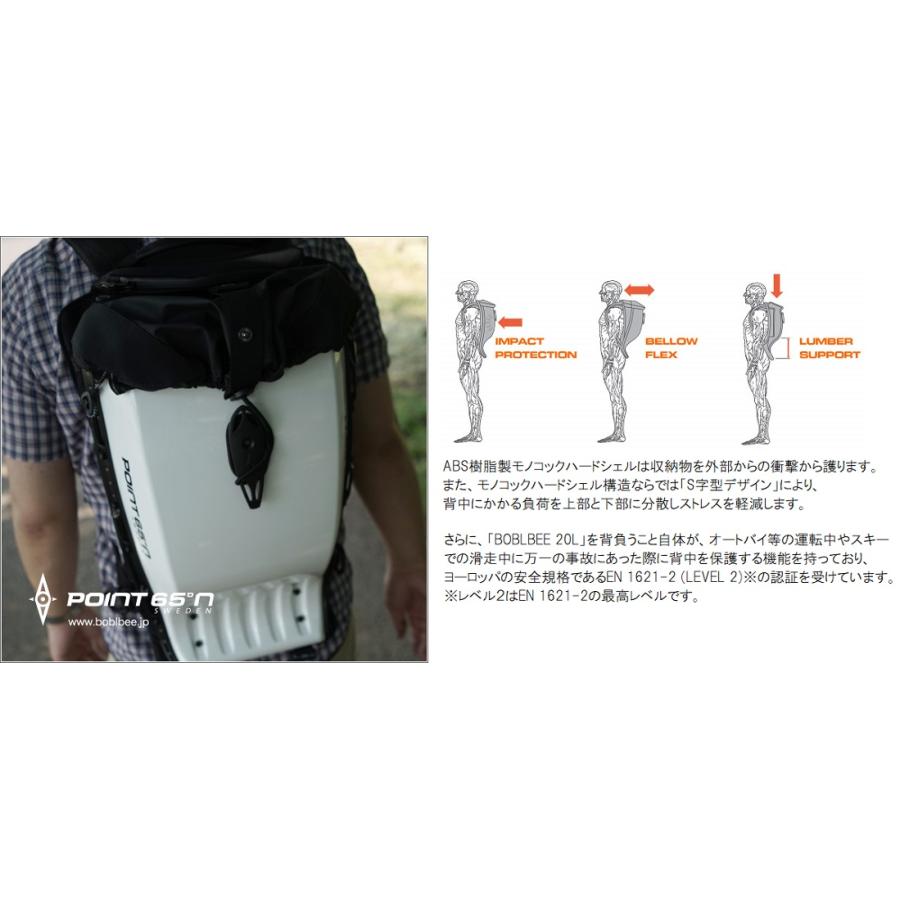 20LGT ボブルビー Point65 BOBLBEE 20LGT  ポイント６５ スタンダードコンパクトモデル 安心の正規輸入 スウェーデン_4