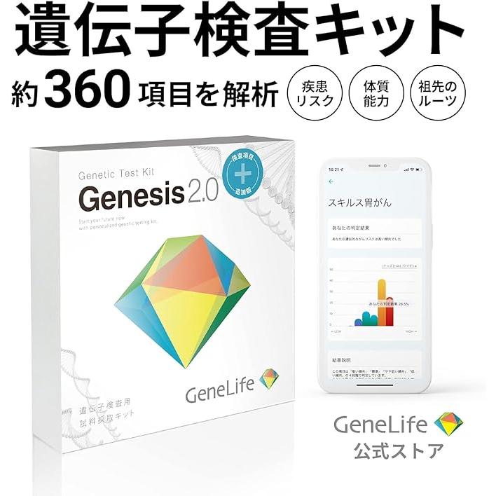 新 [GeneLife Genesis2.0 Plus] ジーンライフ 約360項目の総合遺伝子検査キット｜successfullyshop｜02