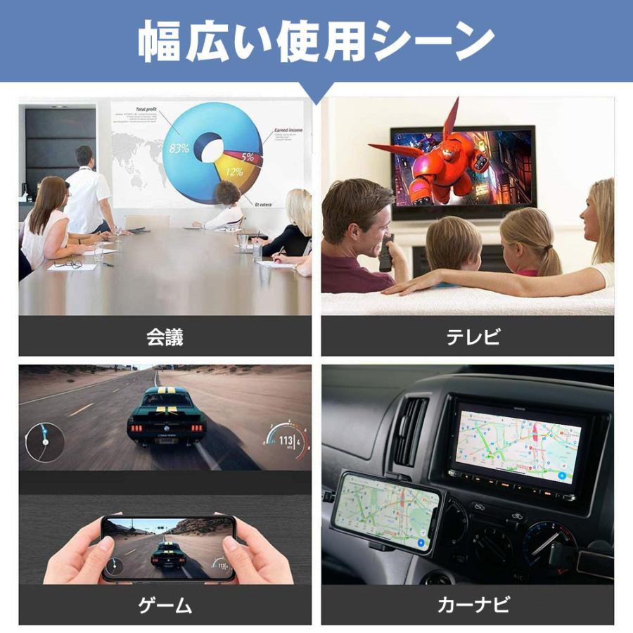 iPadがモニターに！HDMI→Lightning変換｜監視カメラ・検証用 Accsoon SeeMo HDMI-USB モニタリングアダプター iPhone/iPad対応