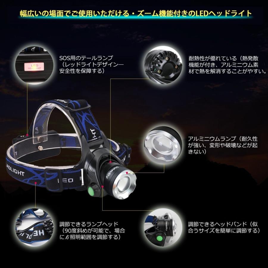 Ledヘッドライト 懐中電灯 アウトドア 3モード ズーム可 10lm Cree Xml T6 ヘッドランプ 防水防災 電池 充電器 Usb充電 調節可 高光量 軽量 Succul Scl Hl Cree A6h サクルyahoo通販店 通販 Yahoo ショッピング