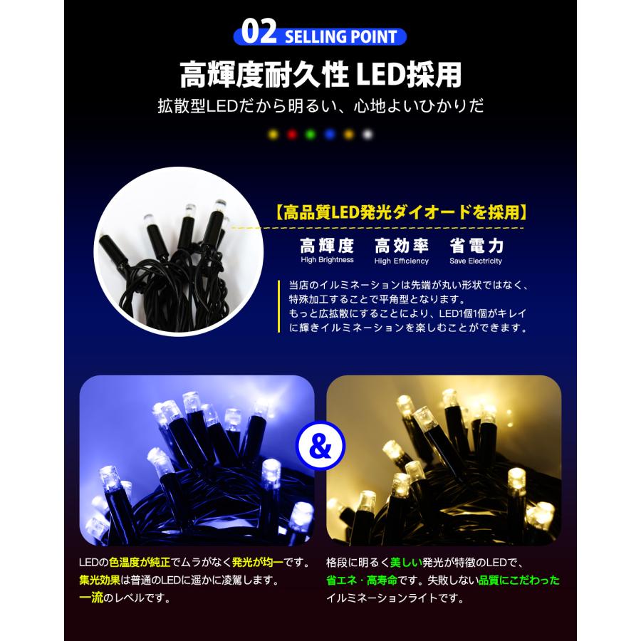 LEDイルミネーションライト 業務用 IP65 極太 屋外高防雨仕様 砲弾型 