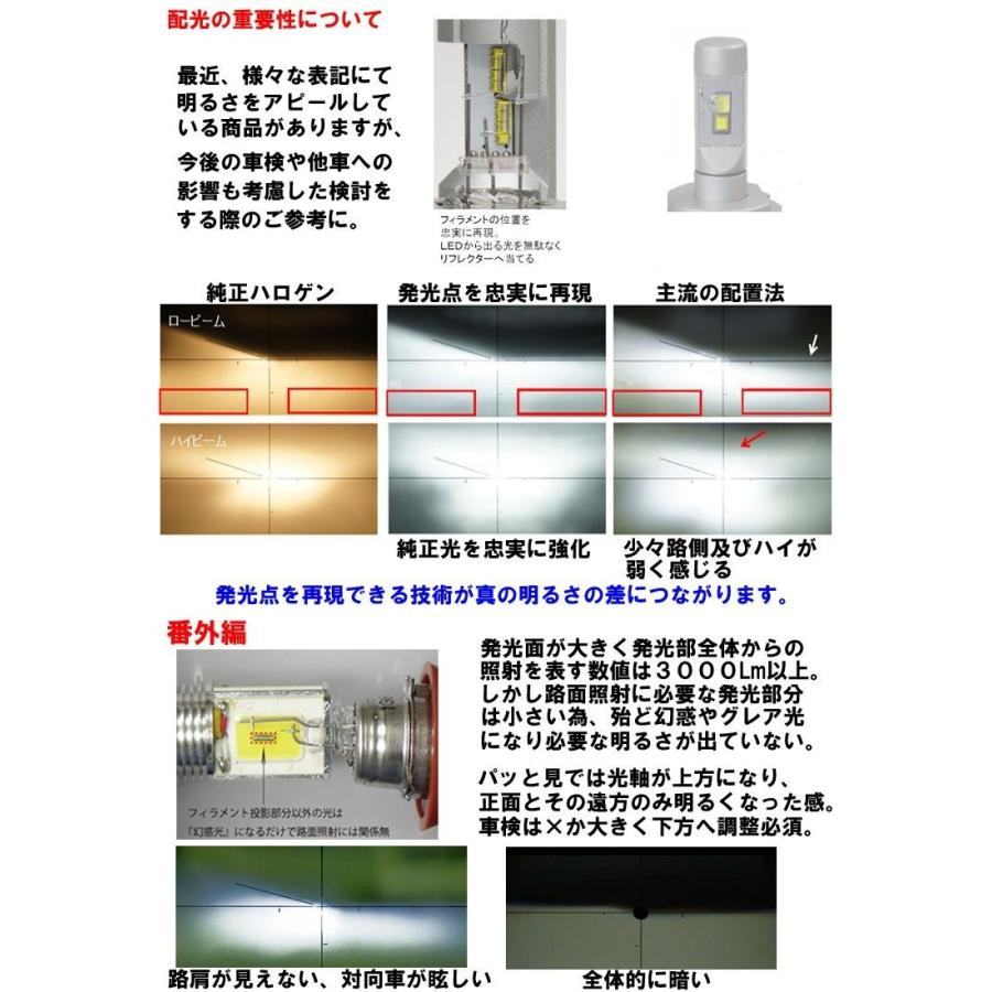 H4 Hi Lo Led ヘッドライト 車検対応 Lumileds Luxeon Zes Chip 採用 8000lm 6500k ファンレス 一体型 角度調整機能付き 日本語マニュアル付き 1年保証 Succul Scl 11ge H4 サクルyahooショッピング店 通販 Yahoo ショッピング