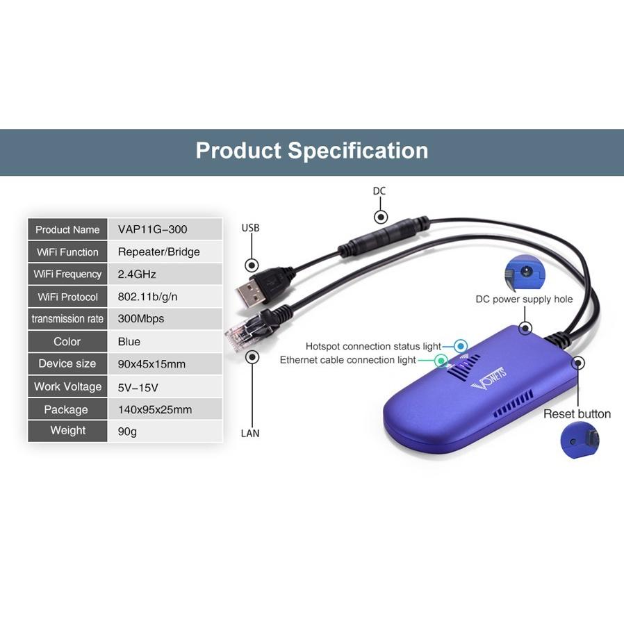 Wifi bridge ブリッジ 無線からLANケーブルに変換 無線 有線 変換 無線 