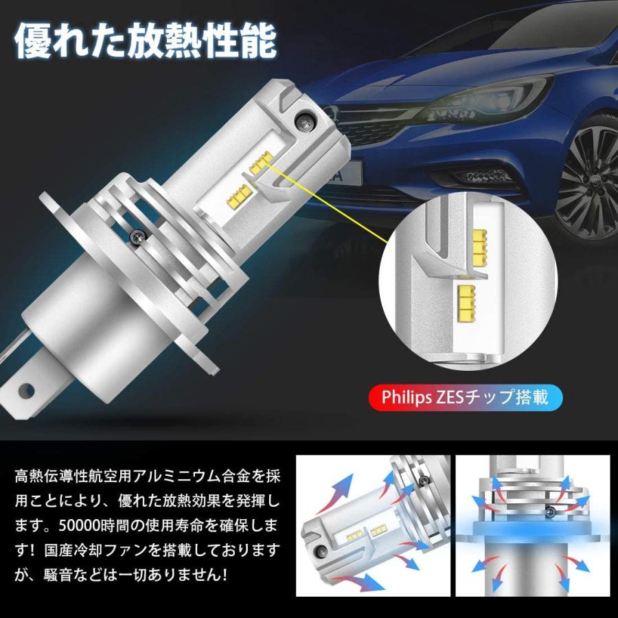 高輝度 新車検対応 H4 LEDヘッドライトHi/Lo 6500K ホワイト16000LM 無極性 55W IP65防水等級 取付簡単 冷却ファン付き 12V車対応 1年保証 2個入 :scl-chl-cl410-h4:サクルショッピング店 通販 2個H4 驚異の明るさ 16000LM 6500K LED ヘッドライト車検対応
