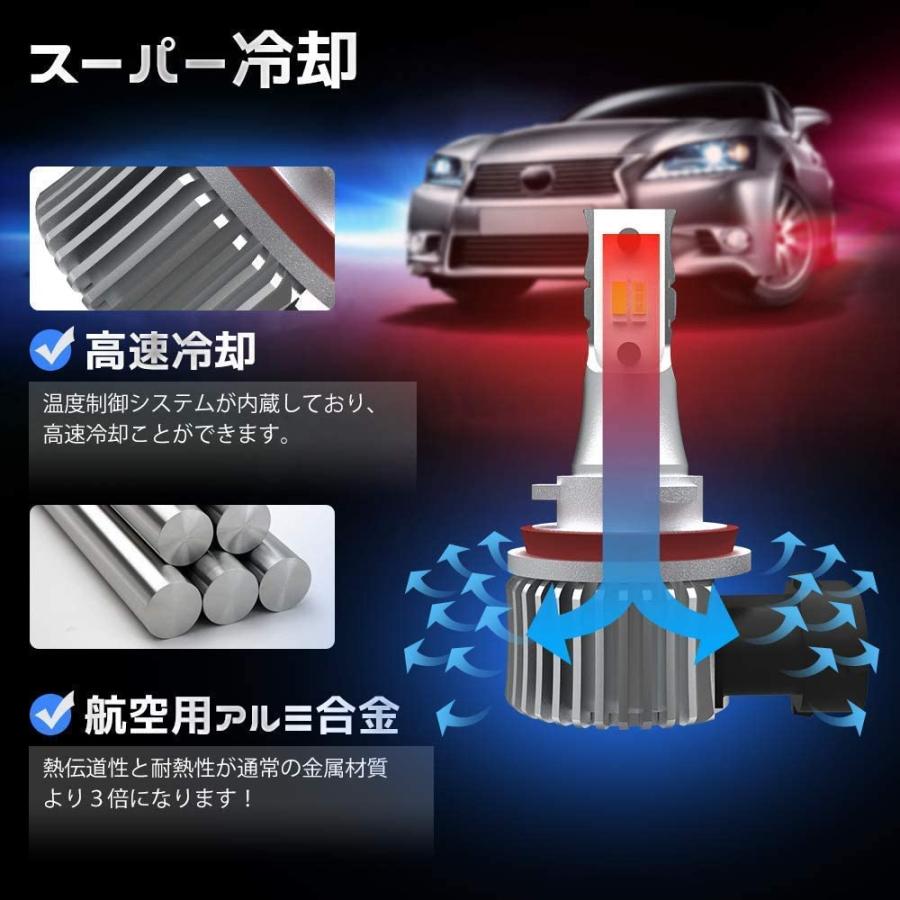フォグライト Led 2色切り替え H8 H11 H16 Led フォグランプ Dc12v車 6000lm 超高輝度 Csp社チップ イエロー ホワイト 車用 Ledバルブ 2個セット 保証付き Scl Chl Cl584 H8 サクルyahooショッピング店 通販 Yahoo ショッピング