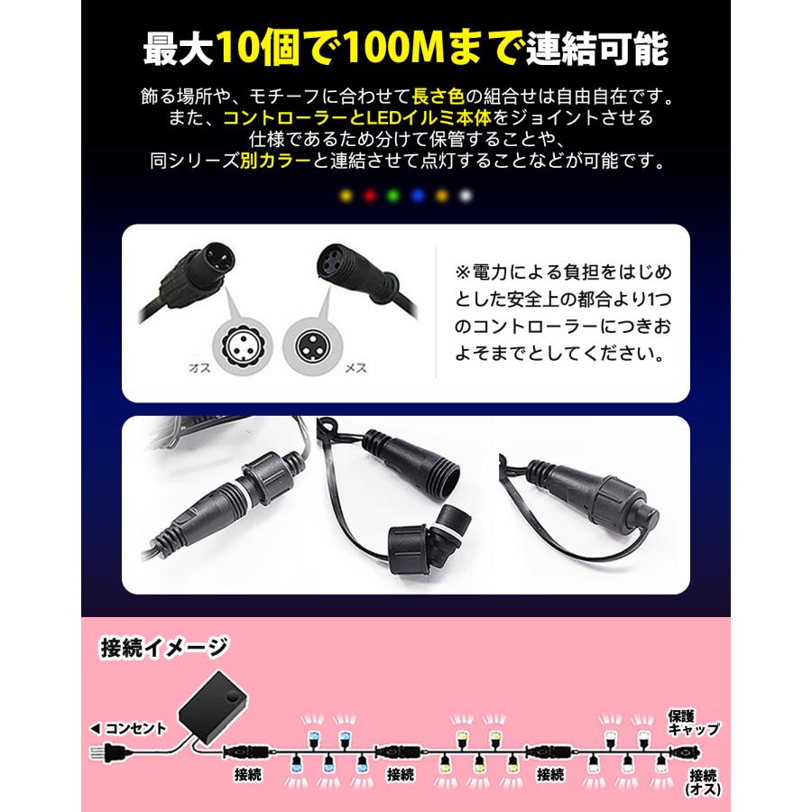 イルミネーション ライト LED クリスマス ストレート 100球 10m 防雨 連結可 記憶 コントローラ付 SUCCUL｜succul｜10