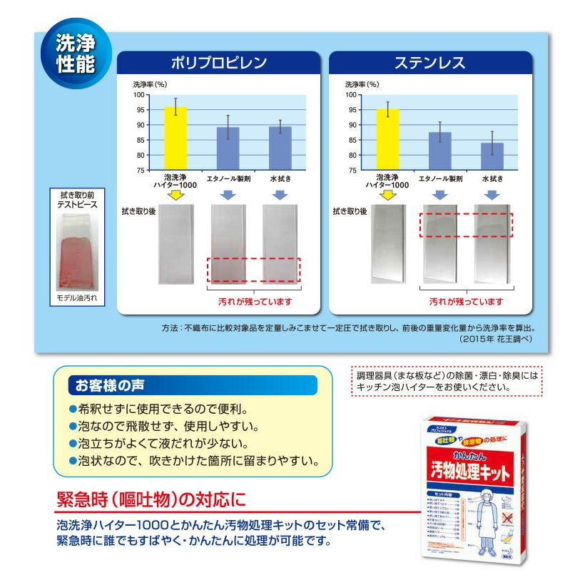 花王 泡洗浄ハイター1000 400ml×12本 (1ケース) 本体 大容量 業務用 洗浄 除菌 泡状｜sudareyosizu｜04