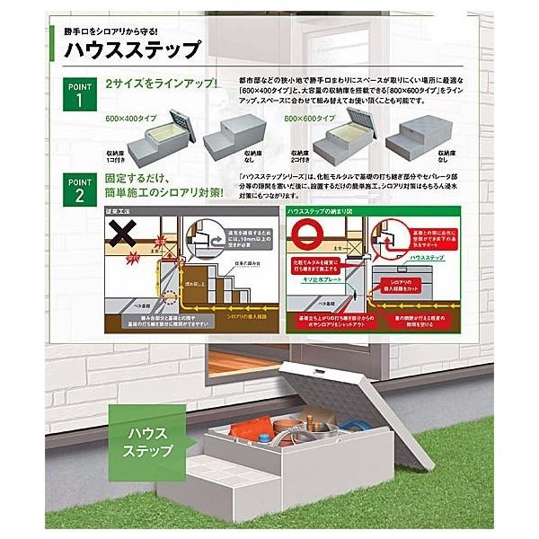 Joto代引き不可 勝手口ステップ ハウスステップ Cub 6040 収納庫なし 小ステップ付 城東テクノ Cub6040 スダ水周りショップ 通販 Yahoo ショッピング