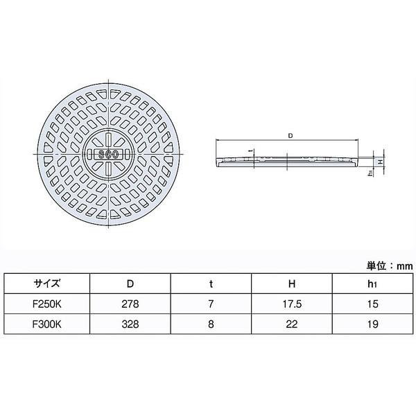 鋳鉄製雨水格子蓋 250型(直径278mm) F250K(穴あり） アロン化成
