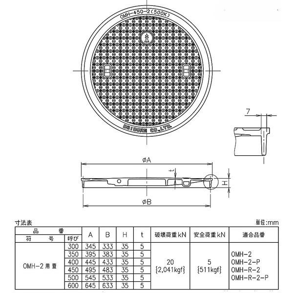 マンホール蓋〈枠なし〉（軽荷重） 鋳鉄製 450MHB型 OMH-2蓋のみ 