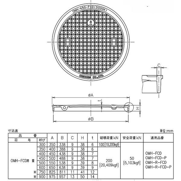 数量限定 マンホール蓋 枠なし 重荷重 鋳鉄製 350mhd型 Omh Fcd蓋のみ ダイドレ 希少 Atempletonphoto Com