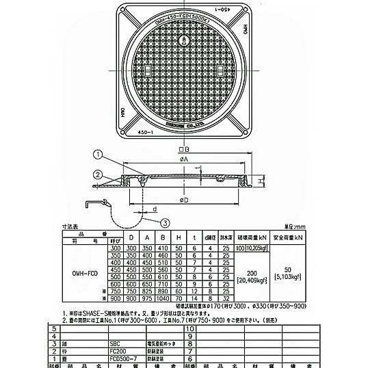 マンホール蓋角枠付（重荷重） ダクタイル鋳鉄製 450MHD型 OMH-FCD