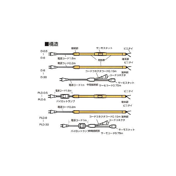 水道凍結防止帯　D-10(10m)｜sudasyop｜03