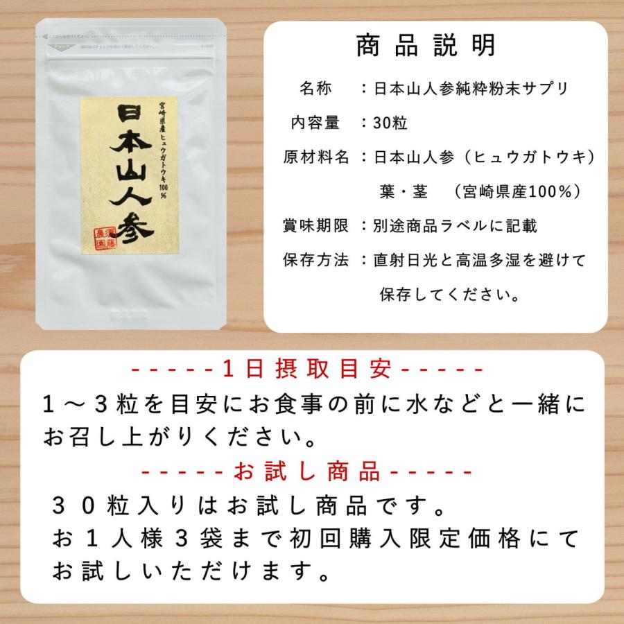 生産農家直送】日本山人参 サプリ 30粒 ヒュウガトウキ サプリ 日向当