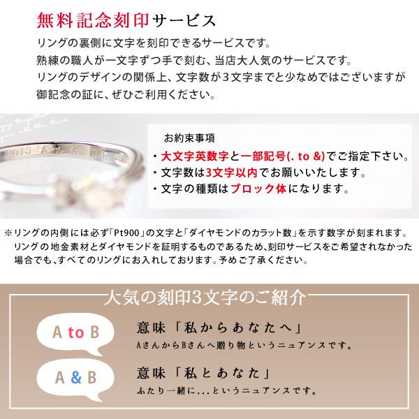SUEHIRO(ジュエリー) 婚約指輪 安い ダイヤモンド リング SUEHIRO(ジュエリー) 婚約指輪 安い ダイヤモンド リング
