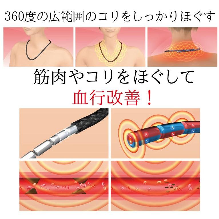 SUEHIRO（スエヒロ） テニス 磁気ネックレス スポーツ ステンレス