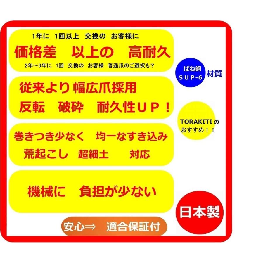 ボルトセット34組付　G61-09　適合保証　34本　スーパーゴールド爪　クボタ　日本製　トラクター爪