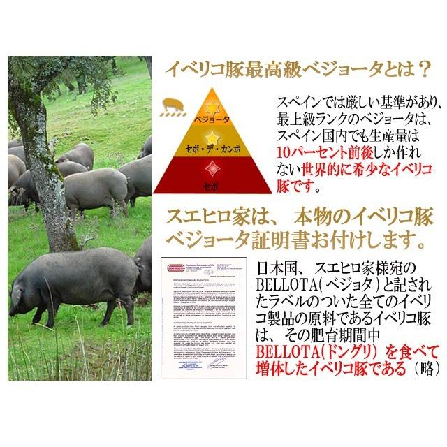 母の日 プレゼン ハモン イベリコ・デ・ベジョータ・スライス 100g イベリコ豚 生ハム ギフト 食べ物 お肉 グルメ :hahahamonniberiko:イベリコ豚 黒毛和牛専門店 スエヒロ家 - 通販 - Yahoo!ショッピング 母の日 プレゼン ハモン イベリコ・デ・ベジョータ・スライス 100g イベリコ豚 生ハム ギフト 食べ物 お肉 グルメ :hahahamonniberiko:イベリコ豚 黒毛和牛専門店 スエヒロ家 - 通販 - Yahoo!ショッピング