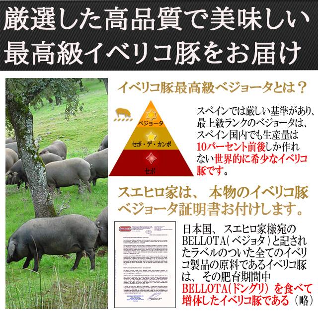 イベリコ 豚 ロース生姜焼き 400g ベジョータ 豚肉 お肉 食品 食べ物 お取り寄せ グルメ 高級肉｜suehiroya｜08