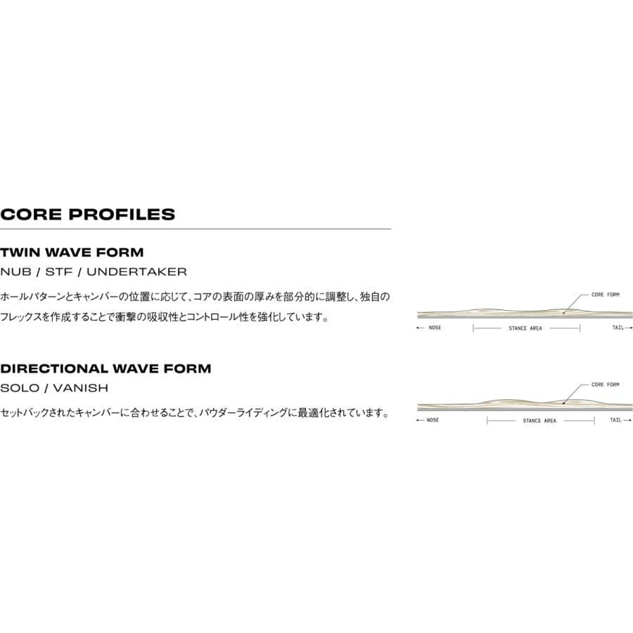 RIDE セール 2021-2022モデル Sims Snowboard / Nub 送料代引き