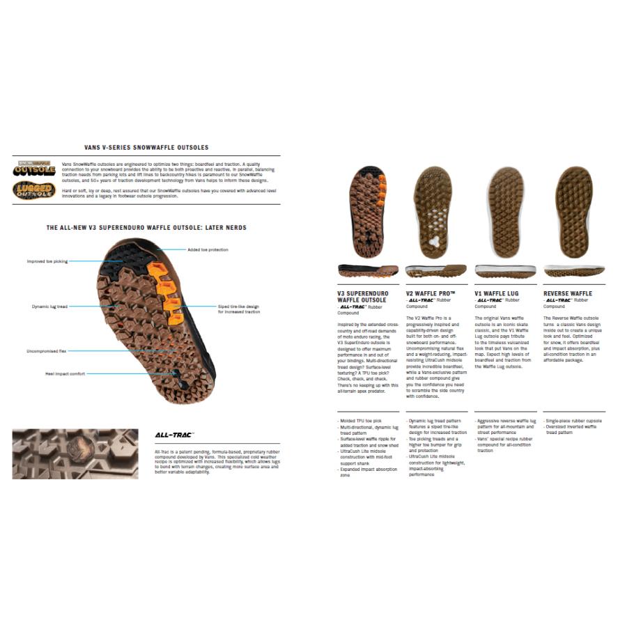 先行予約品 22 23 Vans Snowboard Boots Hi Standard 送料無料 代引料無料 2223vans Histandard Suffice Web Shop 通販 Yahoo ショッピング