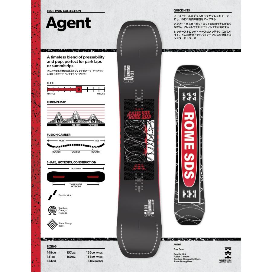 23-24モデル ROME SDS AGENT