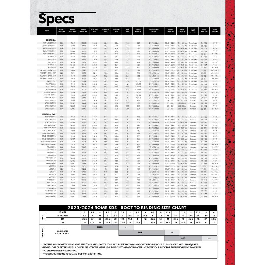 2023-2024モデル ROME SDS / FREAKER 送料代引き料無料｜suffice｜06