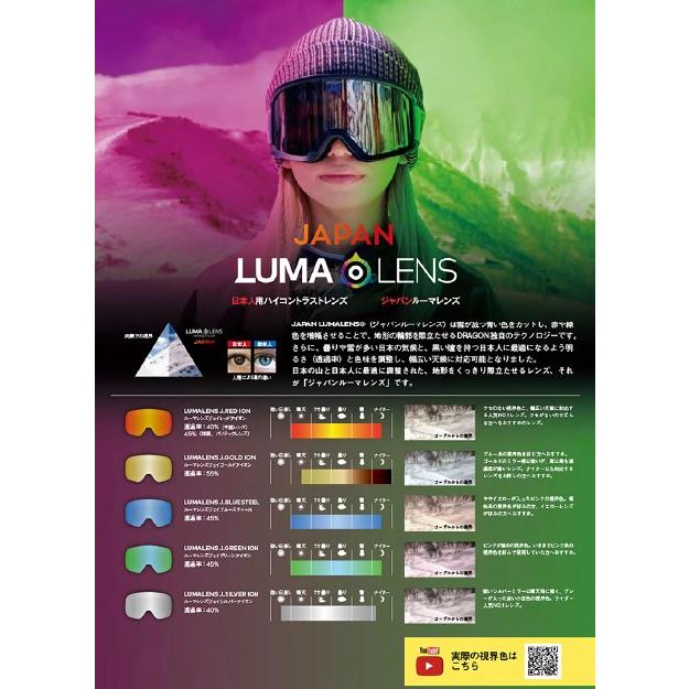 セール スノボー ゴーグル 2024-25 DRAGON SNOW GOGGLES / Dx3 メガネ対応　送料無料 代引料無料　ダブルレンズ | ドラゴン | 02